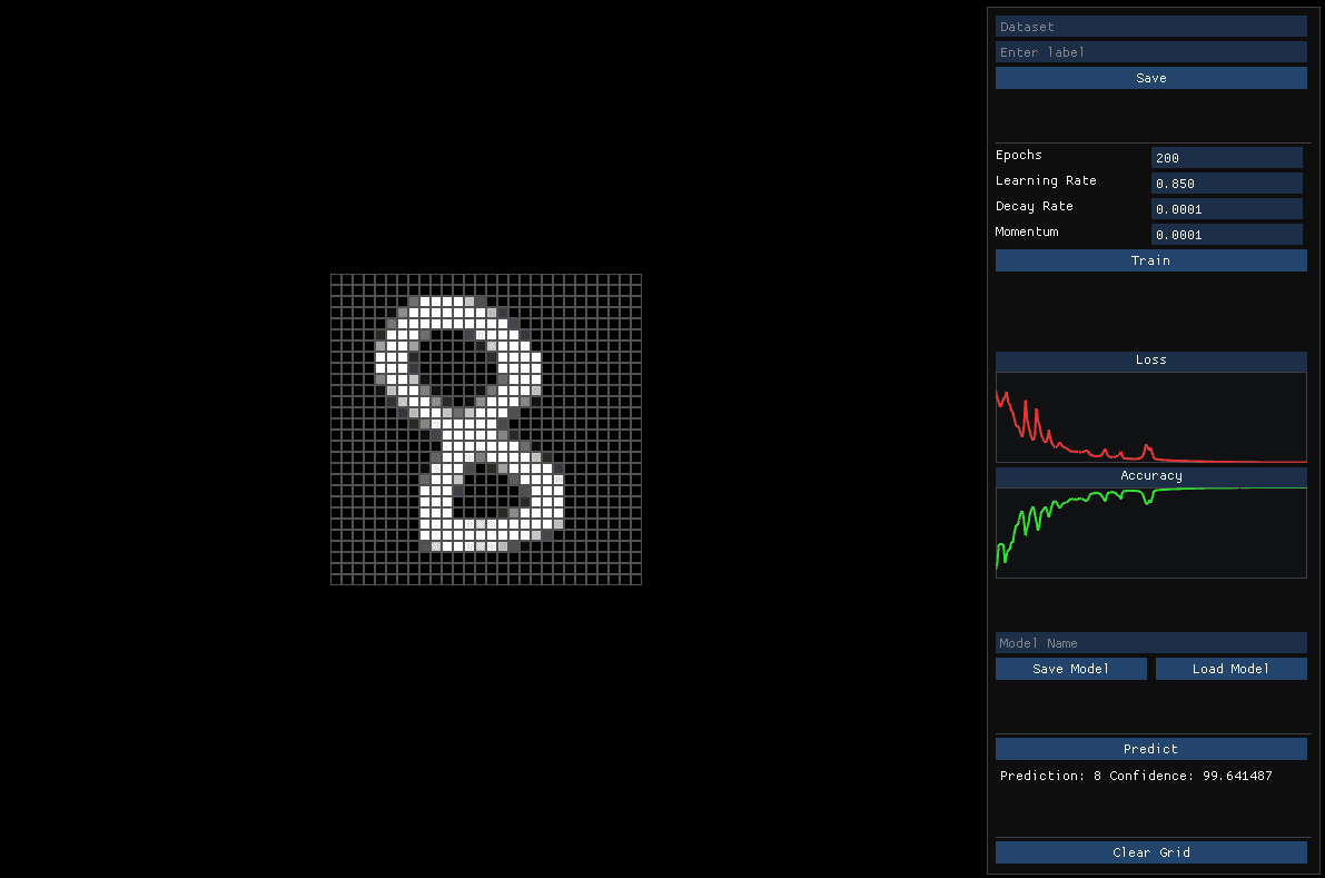 Digit Classifier Neural Network